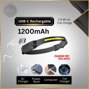 USB-Recharchable HeadLamp